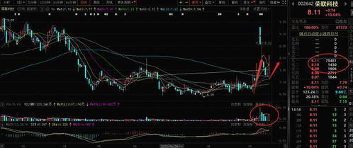 9月20日市場展望 大盤反彈持續(xù)性分析與計算機軟硬件投資機會探析