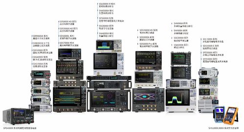 研發(fā)投入占比突破20%，鼎陽科技以世界一流標準引領(lǐng)計算機軟硬件技術(shù)開發(fā)