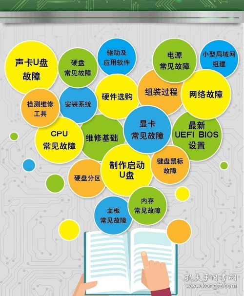 《電腦維修與硬件技術(shù) 從入門到精通的全方位指南》