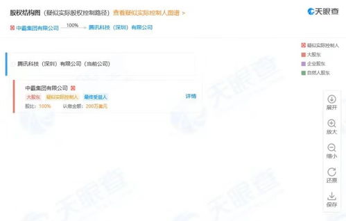 騰訊區(qū)塊鏈專利領(lǐng)跑全國(guó)，技術(shù)開(kāi)發(fā)引領(lǐng)行業(yè)革新